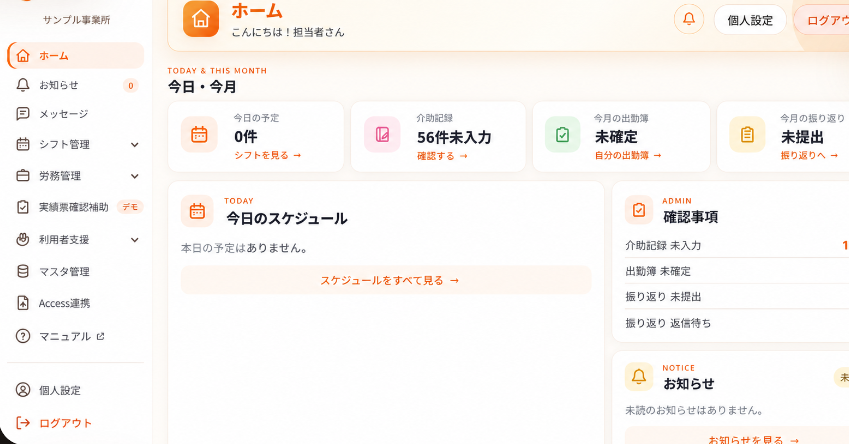 carenza ダッシュボード画面